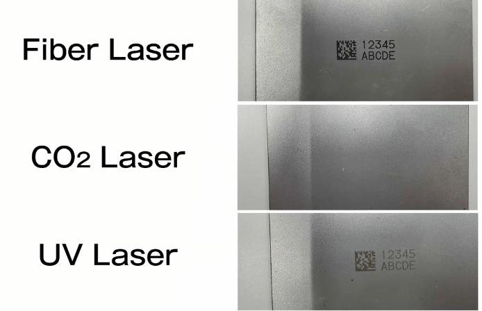 Fiber vs CO2 vs UV lasermerking